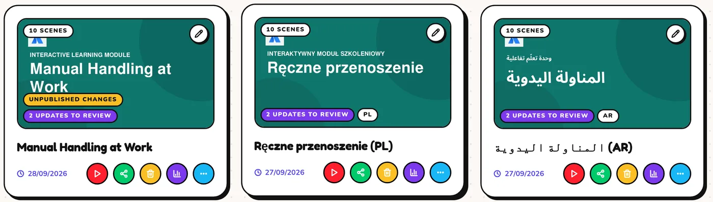 One module, cloned into Polish and Arabic